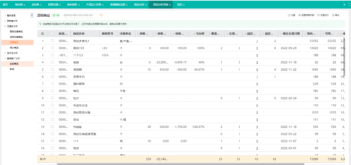 erp 人力资源系统