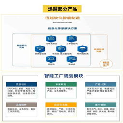 印刷包装erp mes 上海迅越