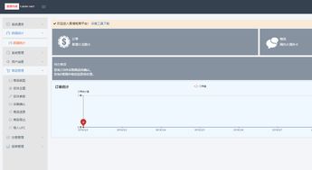 郑州亚马逊无货源易境erp管理系统自主研发有哪些优势